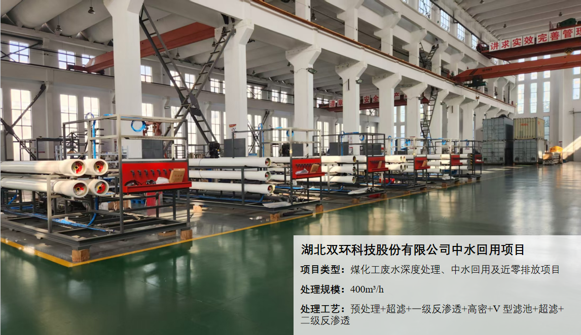 yl23455永利中标湖北双环公司中水回用项目